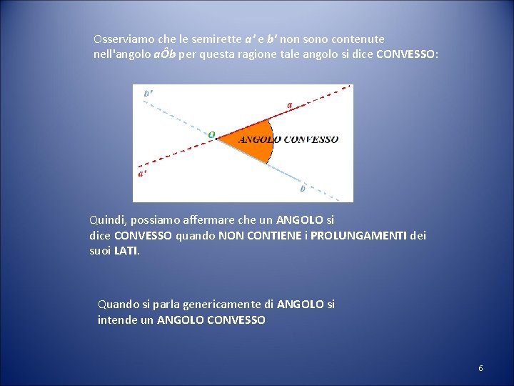 Osserviamo che le semirette a' e b' non sono contenute nell'angolo aÔb per questa