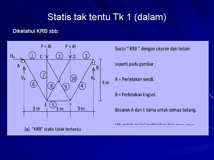 Statis tak tentu Tk 1 (dalam) Diketahui KRB sbb: 