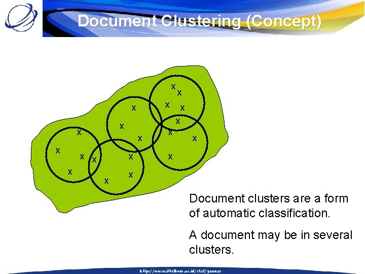 Document Clustering (Concept) x x x x x Document clusters are a form of