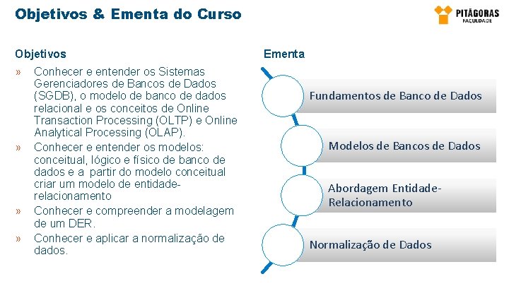 Objetivos & Ementa do Curso Objetivos » » » » Conhecer e entender os