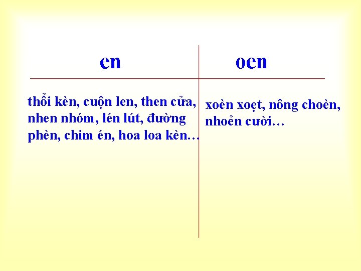 en oen thổi kèn, cuộn len, then cửa, xoèn xoẹt, nông choèn, nhen nhóm,