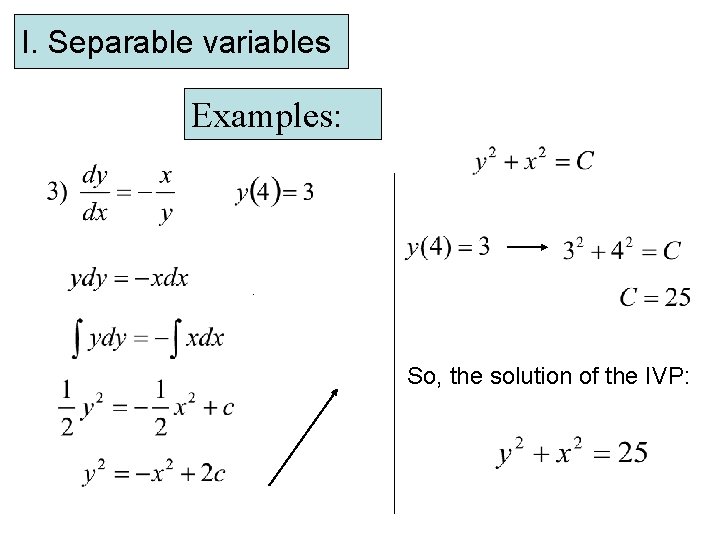 I. Separable variables Examples: . So, the solution of the IVP: 