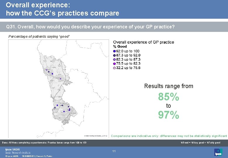 Overall experience: how the CCG’s practices compare Q 31. Overall, how would you describe