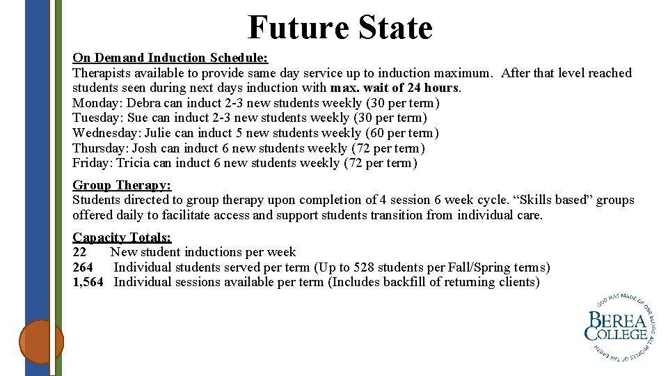 Future State On Demand Induction Schedule: Therapists available to provide same day service up