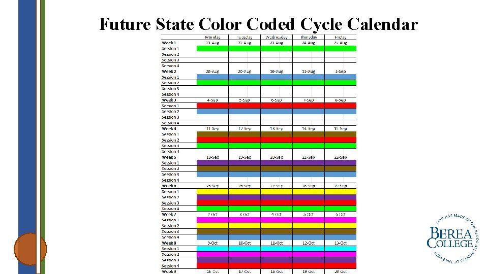 Future State Color Coded Cycle Calendar 