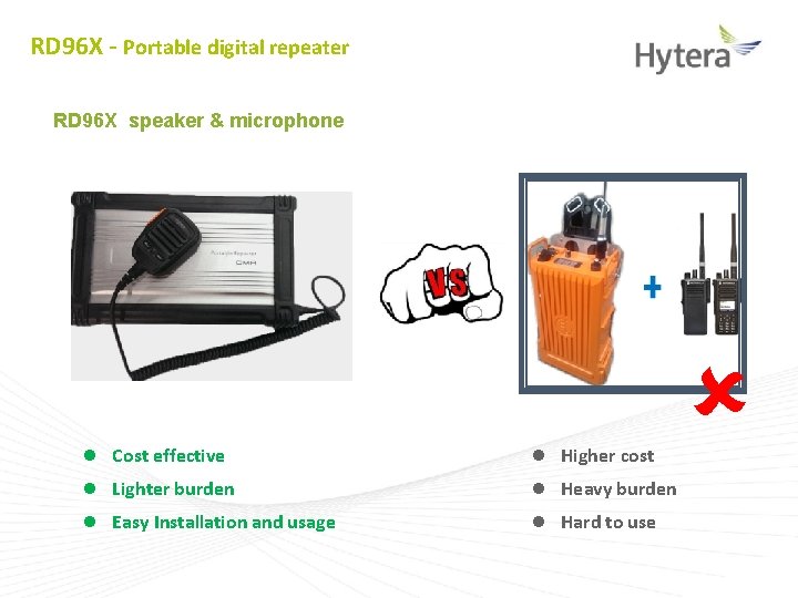 RD 96 X - Portable digital repeater RD 96 X speaker & microphone l