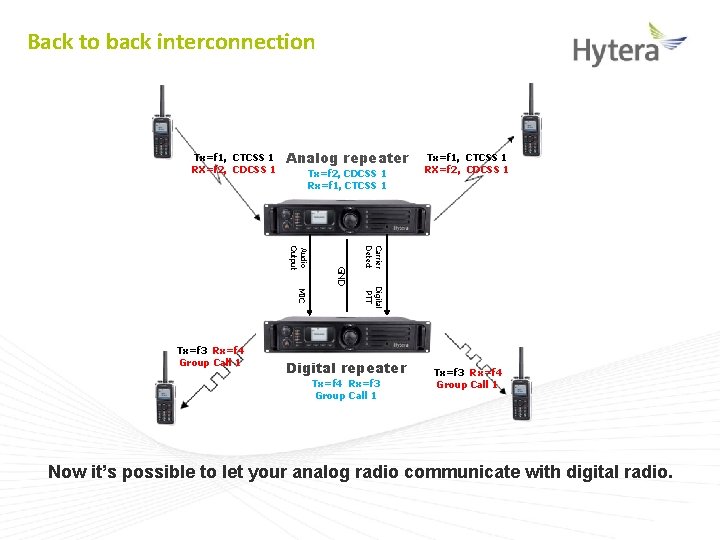 Back to back interconnection Tx=f 1, CTCSS 1 RX=f 2, CDCSS 1 Analog repeater