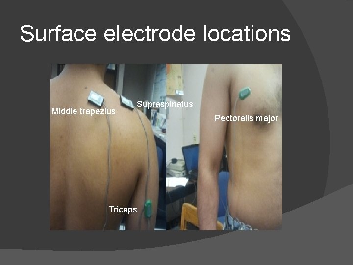 Surface electrode locations Middle trapezius Supraspinatus Triceps Pectoralis major 