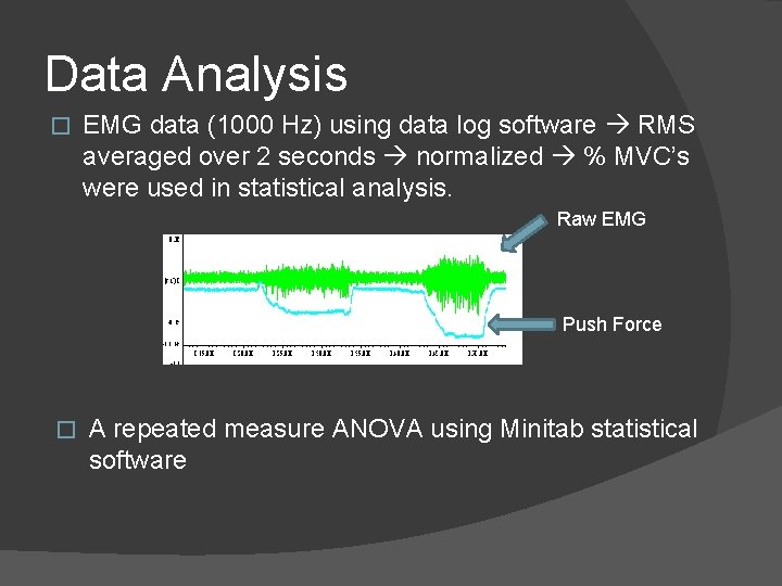 Data Analysis � EMG data (1000 Hz) using data log software RMS averaged over