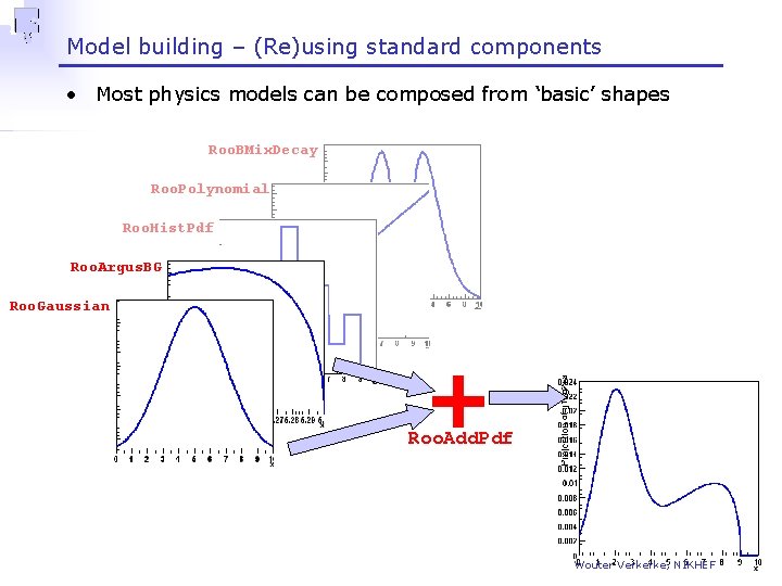 Model building – (Re)using standard components • Most physics models can be composed from