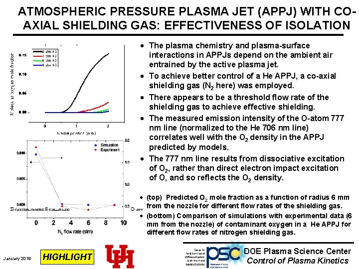 ATMOSPHERIC PRESSURE PLASMA JET APPJ WITH COAXIAL SHIELDING