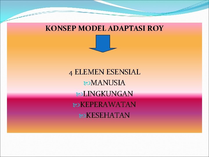 KONSEP MODEL ADAPTASI ROY 4 ELEMEN ESENSIAL MANUSIA LINGKUNGAN KEPERAWATAN KESEHATAN 