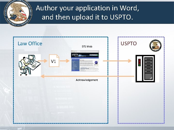 Author your application in Word, and then upload it to USPTO. Law Office EFS Author your application in Word, and then upload it to USPTO. Law Office EFS
