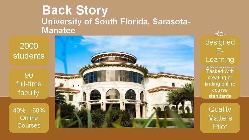 Back Story University of South Florida, Sarasota. Manatee 2000 students Redesigned ELearning Services Tasked Back Story University of South Florida, Sarasota. Manatee 2000 students Redesigned ELearning Services Tasked