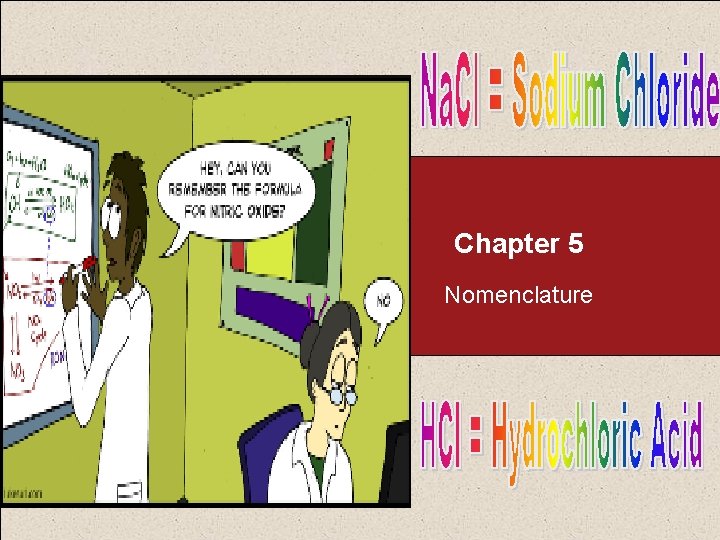 Chapter 5 Nomenclature 