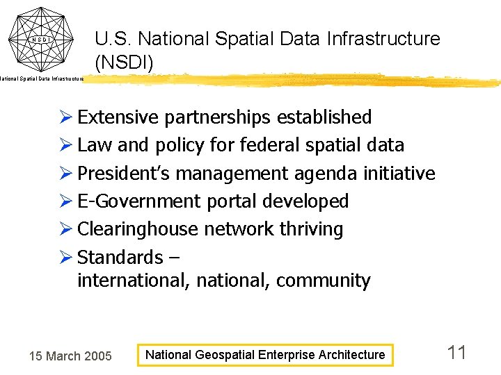 U. S. National Spatial Data Infrastructure (NSDI) NSDI National Spatial Data Infrastructure Ø Extensive U. S. National Spatial Data Infrastructure (NSDI) NSDI National Spatial Data Infrastructure Ø Extensive