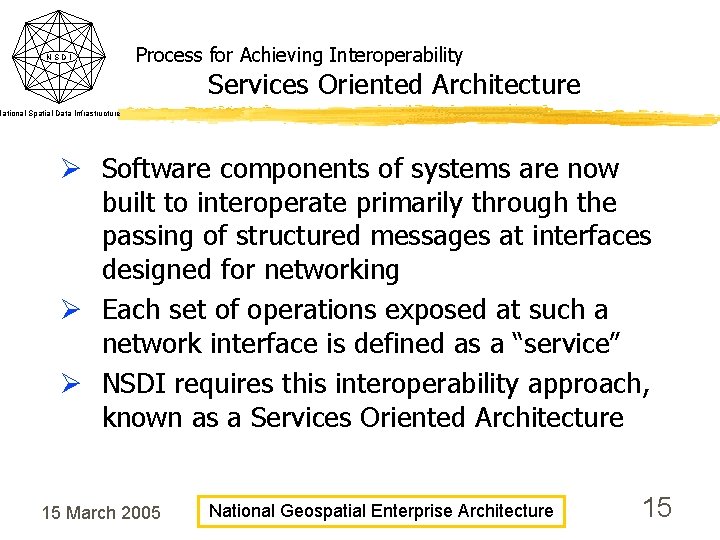 NSDI Process for Achieving Interoperability Services Oriented Architecture National Spatial Data Infrastructure Ø Software NSDI Process for Achieving Interoperability Services Oriented Architecture National Spatial Data Infrastructure Ø Software
