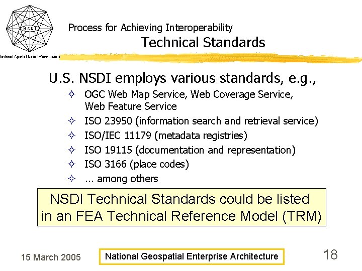 Process for Achieving Interoperability NSDI Technical Standards National Spatial Data Infrastructure U. S. NSDI Process for Achieving Interoperability NSDI Technical Standards National Spatial Data Infrastructure U. S. NSDI