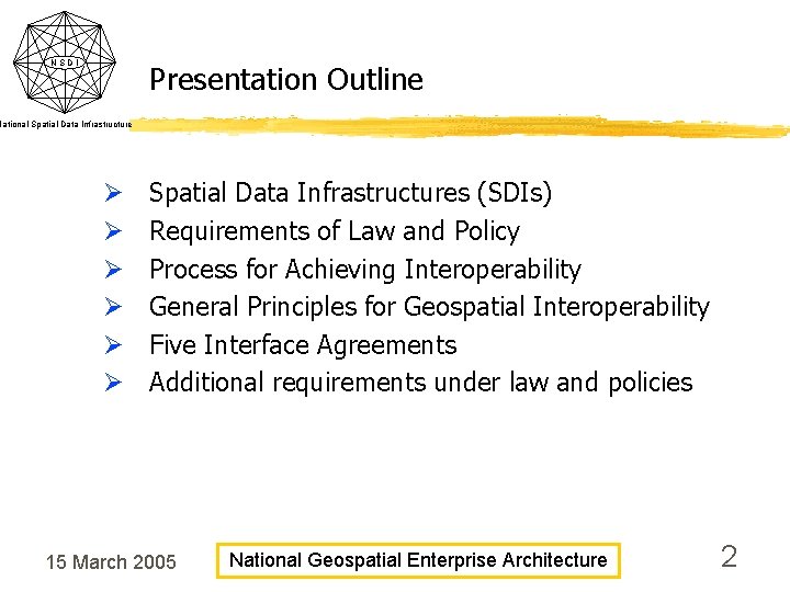 NSDI Presentation Outline National Spatial Data Infrastructure Ø Ø Ø Spatial Data Infrastructures (SDIs) NSDI Presentation Outline National Spatial Data Infrastructure Ø Ø Ø Spatial Data Infrastructures (SDIs)