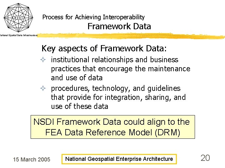 Process for Achieving Interoperability NSDI Framework Data National Spatial Data Infrastructure Key aspects of Process for Achieving Interoperability NSDI Framework Data National Spatial Data Infrastructure Key aspects of