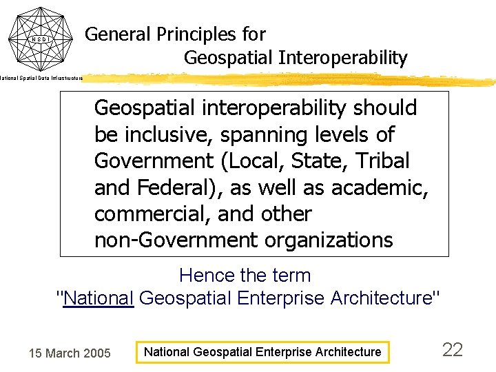 General Principles for Geospatial Interoperability NSDI National Spatial Data Infrastructure Geospatial interoperability should be General Principles for Geospatial Interoperability NSDI National Spatial Data Infrastructure Geospatial interoperability should be