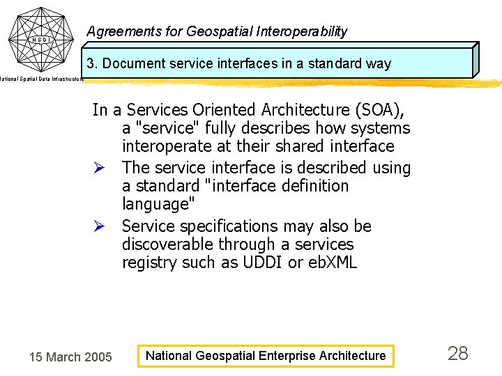 NSDI Agreements for Geospatial Interoperability 3. Document service interfaces in a standard way National NSDI Agreements for Geospatial Interoperability 3. Document service interfaces in a standard way National