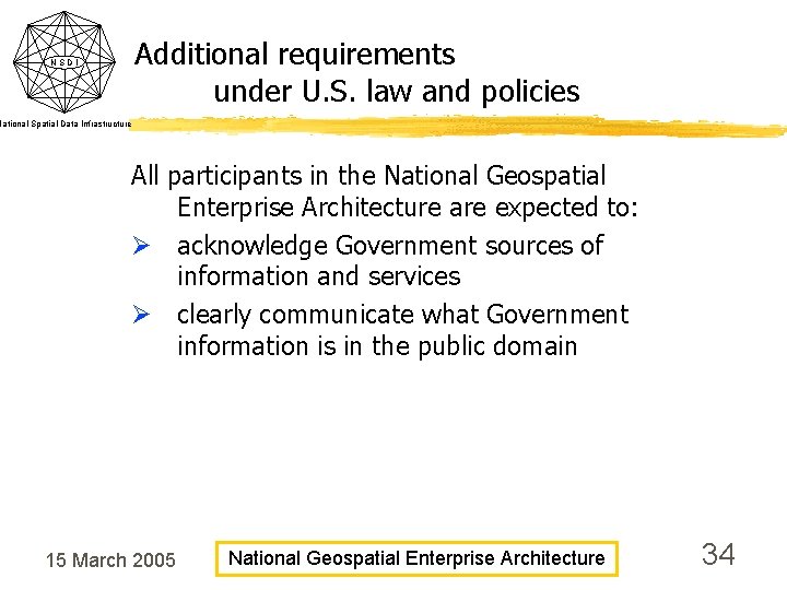 Additional requirements under U. S. law and policies NSDI National Spatial Data Infrastructure All Additional requirements under U. S. law and policies NSDI National Spatial Data Infrastructure All