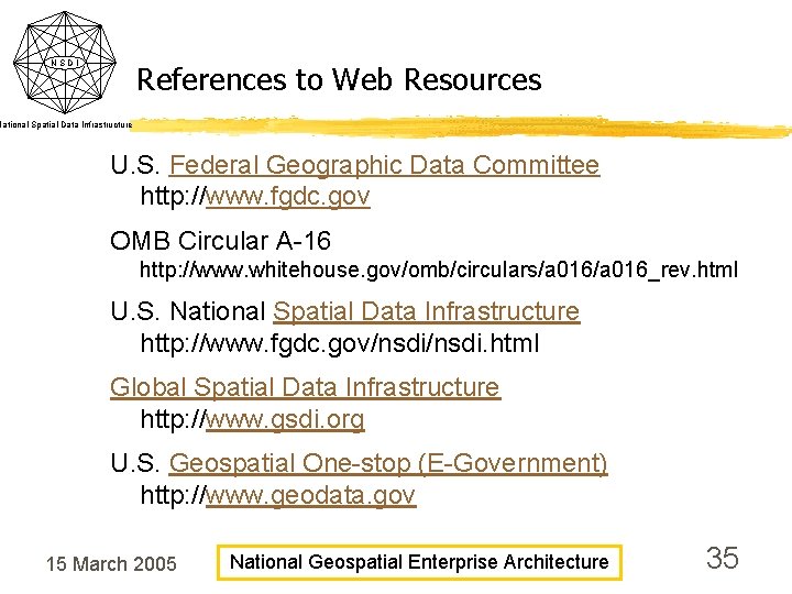 NSDI References to Web Resources National Spatial Data Infrastructure U. S. Federal Geographic Data NSDI References to Web Resources National Spatial Data Infrastructure U. S. Federal Geographic Data
