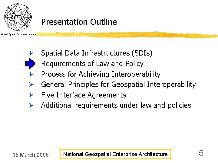 NSDI Presentation Outline National Spatial Data Infrastructure Ø Ø Ø Spatial Data Infrastructures (SDIs) NSDI Presentation Outline National Spatial Data Infrastructure Ø Ø Ø Spatial Data Infrastructures (SDIs)