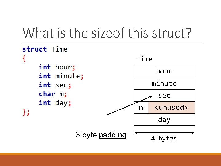 What is the sizeof this struct? Time hour minute sec m <unused> day 3 What is the sizeof this struct? Time hour minute sec m <unused> day 3