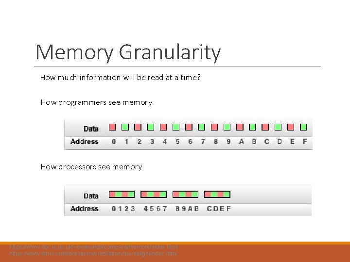 Memory Granularity How much information will be read at a time? How programmers see Memory Granularity How much information will be read at a time? How programmers see