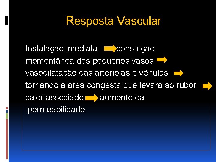 Resposta Vascular Instalação imediata constrição momentânea dos pequenos vasodilatação das arteríolas e vênulas tornando