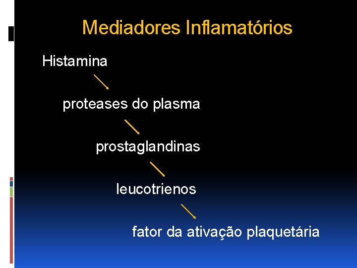 Mediadores Inflamatórios Histamina proteases do plasma prostaglandinas leucotrienos fator da ativação plaquetária 