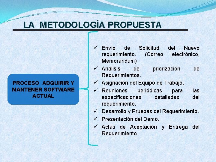 LA METODOLOGÍA PROPUESTA PROCESO ADQUIRIR Y MANTENER SOFTWARE ACTUAL ü Envío de Solicitud del