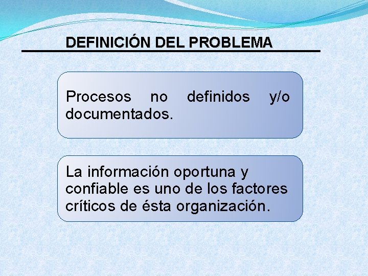 DEFINICIÓN DEL PROBLEMA Procesos no definidos documentados. y/o La información oportuna y confiable es
