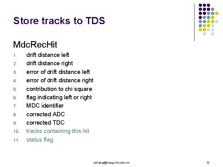 Store tracks to TDS Mdc. Rec. Hit 1. 2. 3. 4. 5. 6. 7.