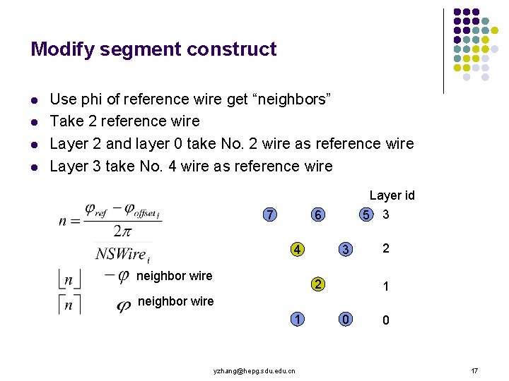 Modify segment construct l l Use phi of reference wire get “neighbors” Take 2