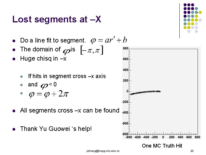 Lost segments at –X l l l Do a line fit to segment. The