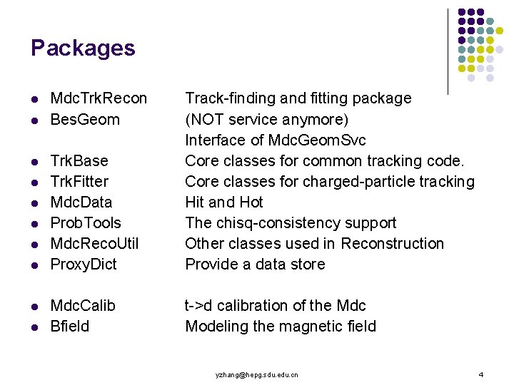 Packages l l l l l Mdc. Trk. Recon Bes. Geom Trk. Base Trk.