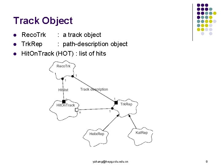 Track Object l l l Reco. Trk : a track object Trk. Rep :