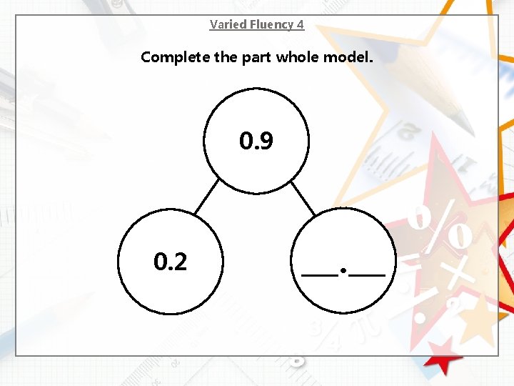 Varied Fluency 4 Complete the part whole model. 0. 9 0. 2 . 