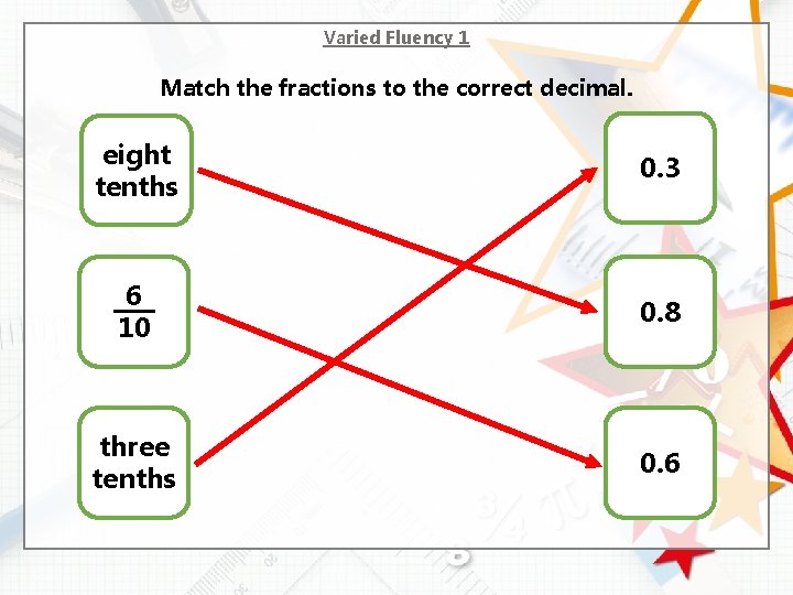 Varied Fluency 1 Match the fractions to the correct decimal. eight tenths 0. 3