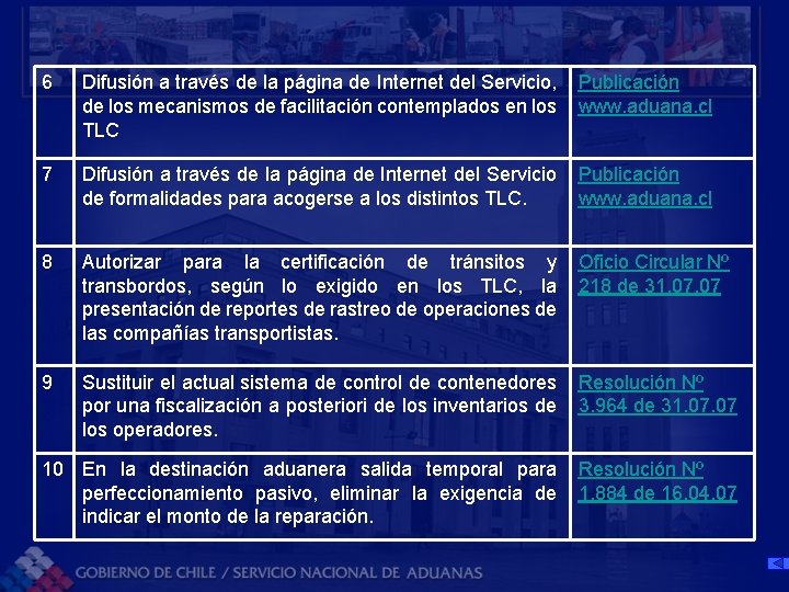 6 Difusión a través de la página de Internet del Servicio, de los mecanismos