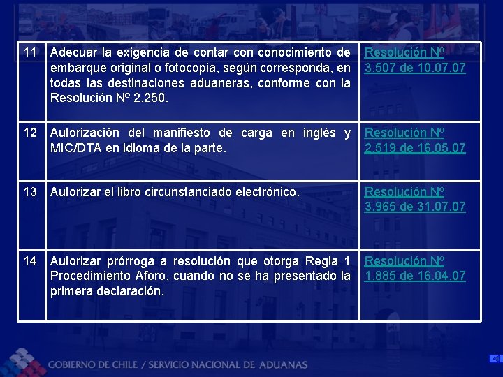 11 Adecuar la exigencia de contar conocimiento de embarque original o fotocopia, según corresponda, 11 Adecuar la exigencia de contar conocimiento de embarque original o fotocopia, según corresponda,