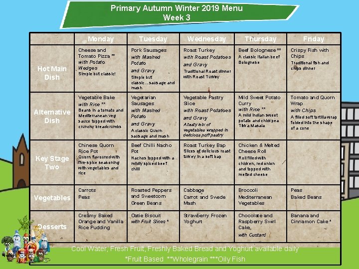 Primary Autumn Winter 2019 Menu Week 3 Hot Main Dish Monday Tuesday Cheese and