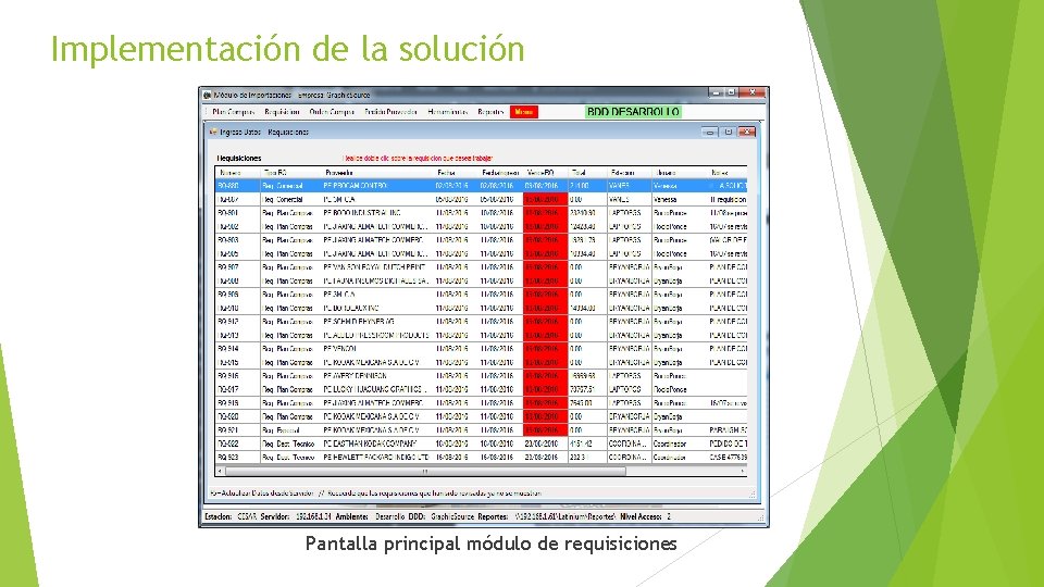 Implementación de la solución Pantalla principal módulo de requisiciones 