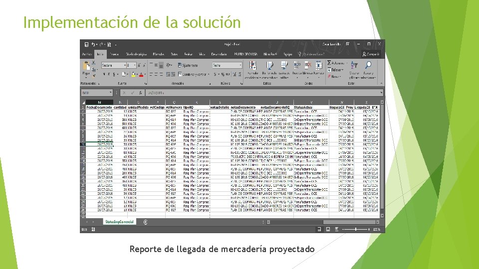 Implementación de la solución Reporte de llegada de mercadería proyectado 