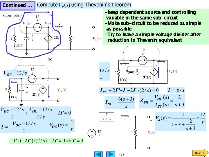 Continued. . . -keep dependent source and controlling variable in the same sub-circuit -Make