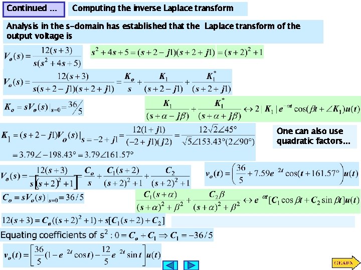 Continued … Computing the inverse Laplace transform Analysis in the s-domain has established that