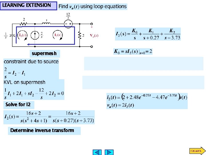 LEARNING EXTENSION supermesh Solve for I 2 Determine inverse transform 